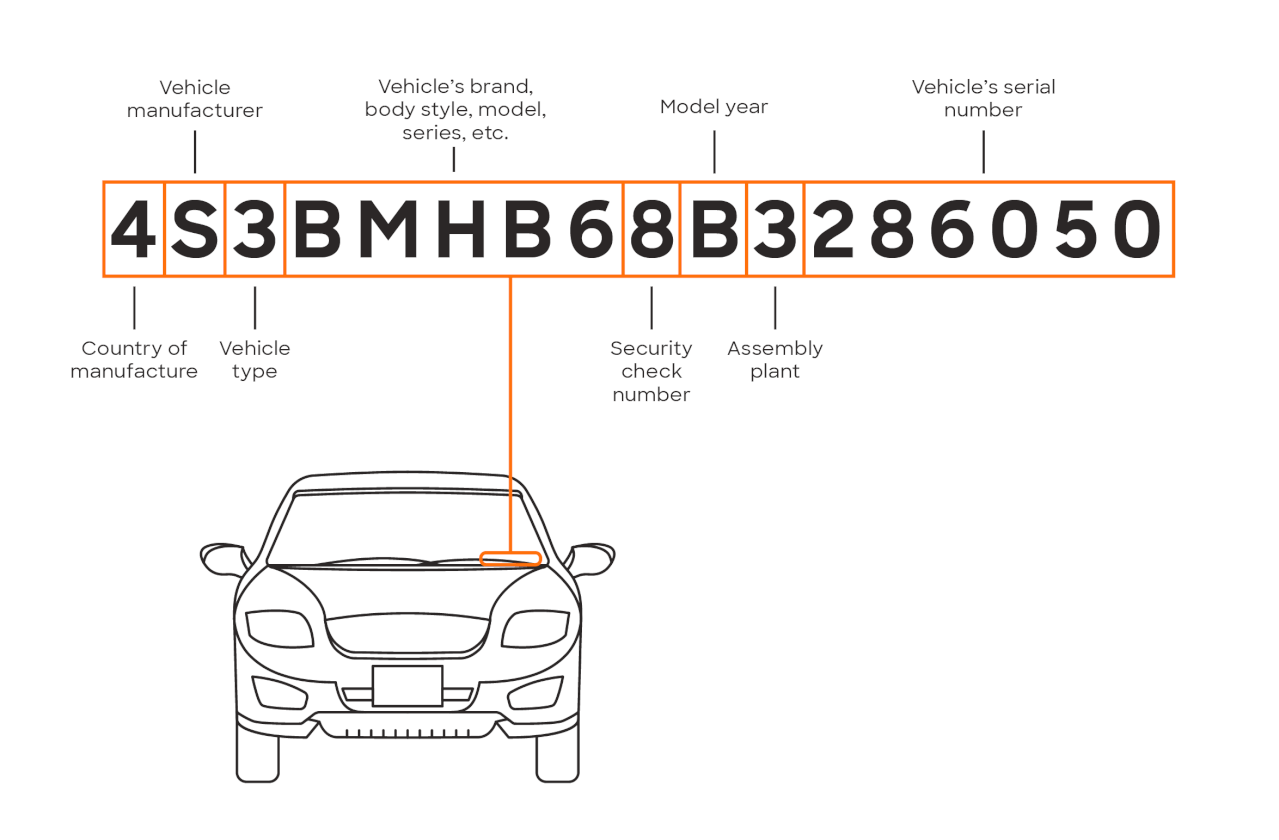 that buy cars in WA